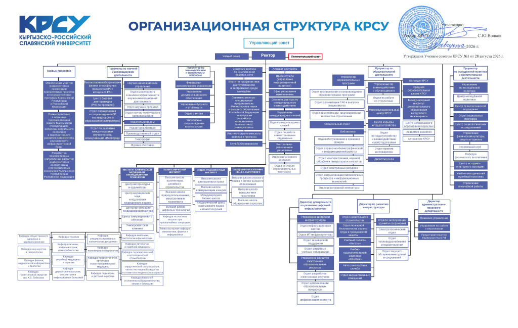 Структура_260826_КO.jpg Структура_260826_КO.jpg
