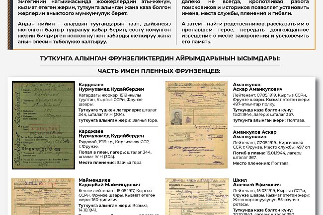 Historical and documentary exhibition «Without the right to be forgotten»
