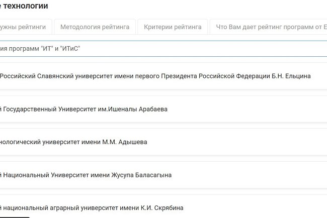 KRSU is the leader in educational programs according to the results of the EdNet 2025 ranking