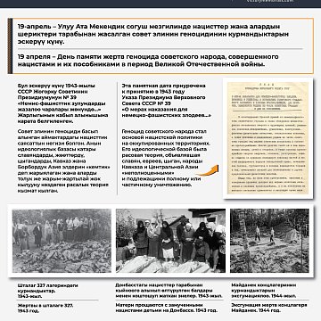 Historical and documentary exhibition «Without the right to be forgotten»