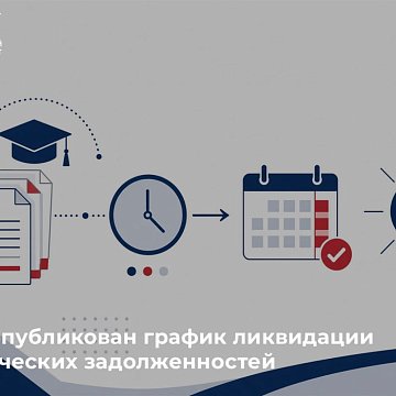KRSU has published a schedule for eliminating academic debts
