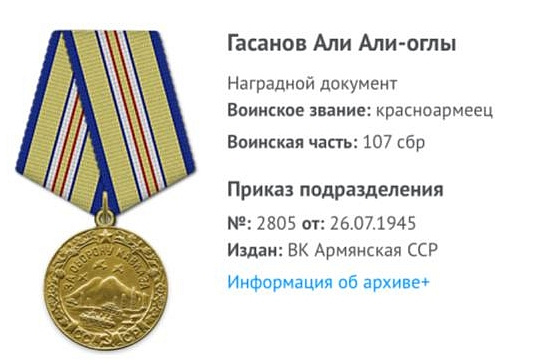 Студенты пишут о войне