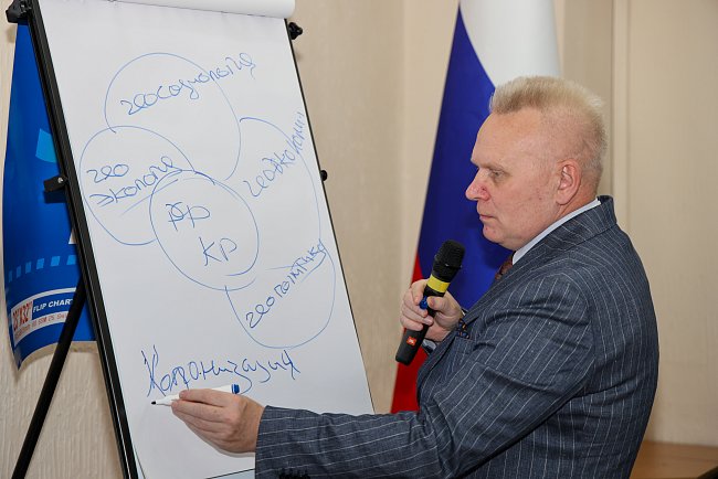 В КРСУ прошёл международный экспертно-аналитический форум «Россия и Кыргызстан в Большой Евразии: прошлое - настоящее - будущее»