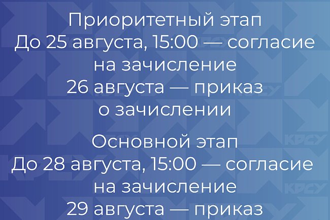 KRSU is starting additional admissions for budget places in the Russian Federation