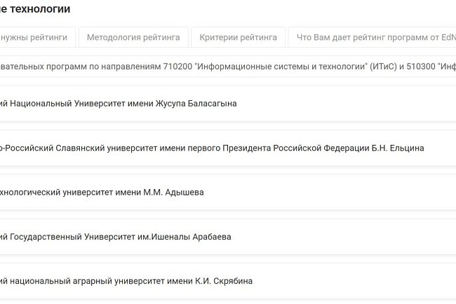 KRSU is the leader in educational programs according to the results of the EdNet 2025 ranking