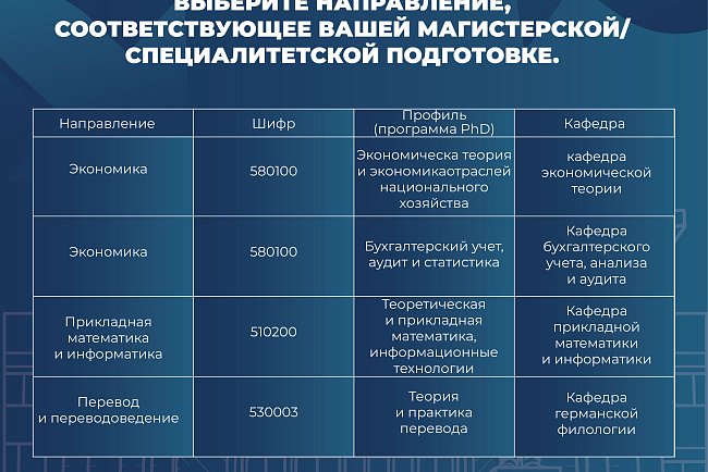 КРСУ 2026–2027-окуу жылына карата негизги PhD/профиль докторантурасына кабыл алууну жүргүзөт