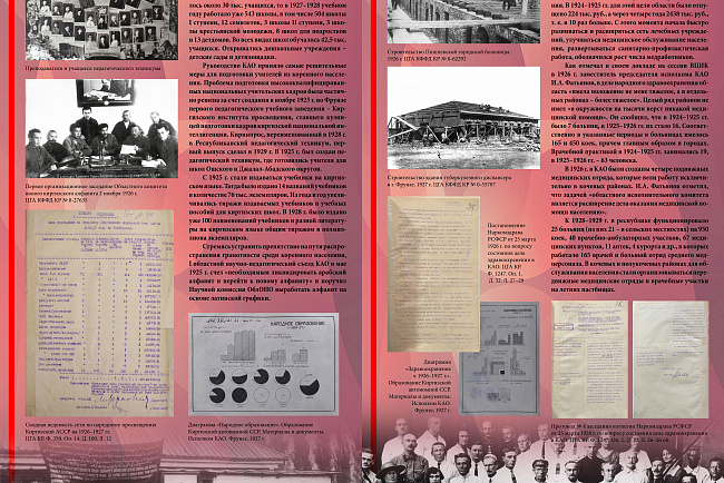 Историко-документальная выставка "У истоков Великого будущего. К 100-летию создания Кара-Киргизской автономной области РСФСР"