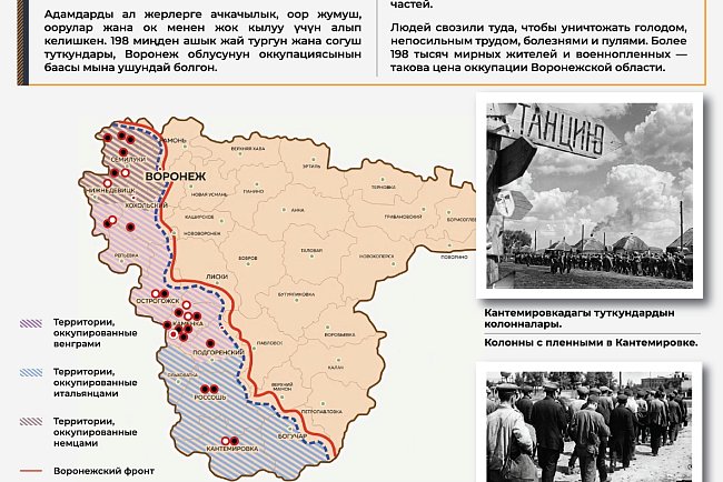 Historical and documentary exhibition «Without the right to be forgotten»