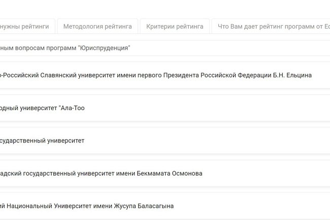 KRSU is the leader in educational programs according to the results of the EdNet 2025 ranking