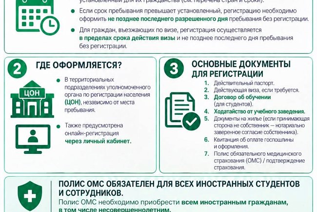 В КРСУ прошли информационные встречи с иностранными студентами первого курса
