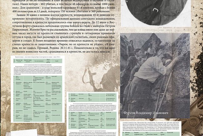 Historical and documentary exhibition "There is no death for the heroes of Brest!"