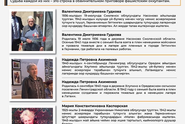 Historical and documentary exhibition «Without the right to be forgotten»