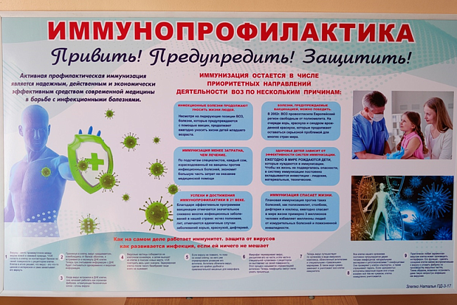 Международная научно-практическая конференция «Современные тенденции развития инфектологии, медицинской паразитологии, эпидемиологии и микробиологии»