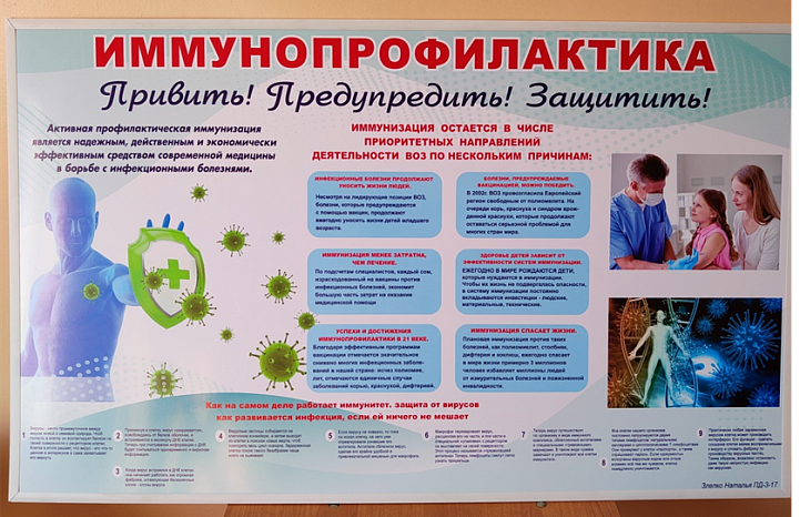 Международная научно-практическая конференция «Современные тенденции развития инфектологии, медицинской паразитологии, эпидемиологии и микробиологии»