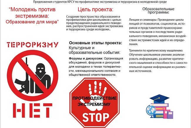 3-сентябрь эсте каларлык дата – «Терроризмге каршы күрөштө тилектештик күнү»