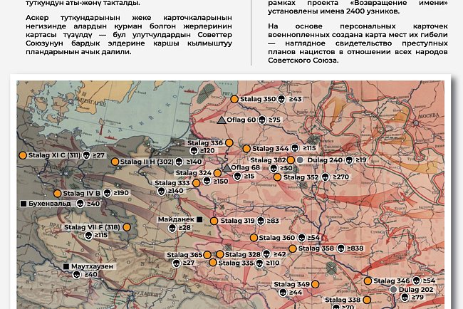 Тарыхый жана документалдык көргөзмө «Унутууга укугу жок»