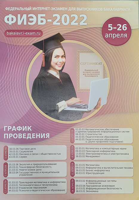 Федеральный интернет-экзамен для выпускников бакалавриата - 2022