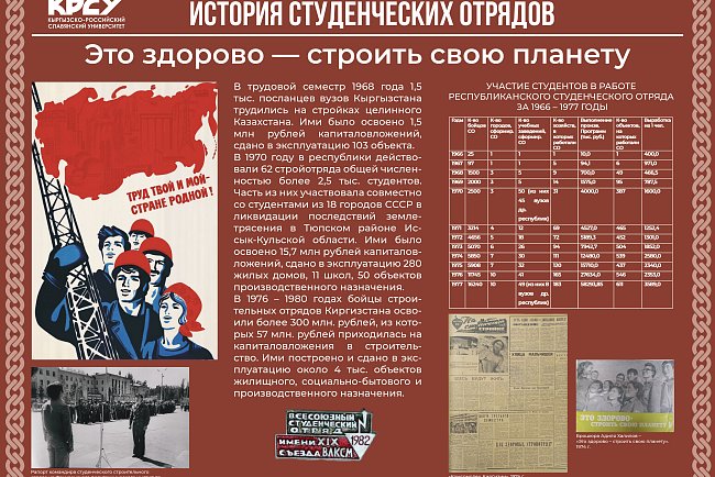 Historical and documentary exhibition "History of student teams"
