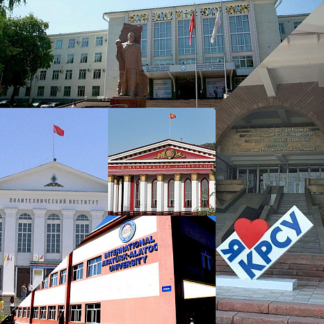 TOP 5 universities in Kyrgyzstan