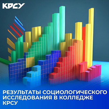 Results of a sociological survey at KRSU College