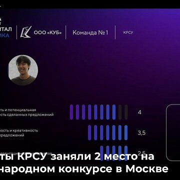 KRSU students took 2nd place at an international competition in Moscow
