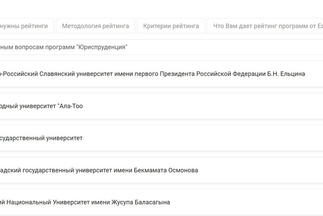 KRSU is the leader in educational programs according to the results of the EdNet 2025 rating