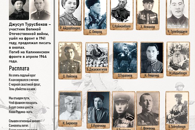 Historical and documentary exhibition "Kyrgyzstan in the Great Patriotic War: lessons of dedication and goodness."