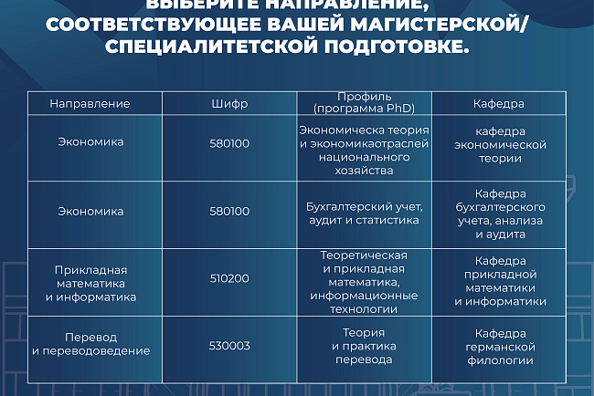 КРСУ проводит набор в базовую докторантуру PhD/по профилю на 2026–2027 учебный год