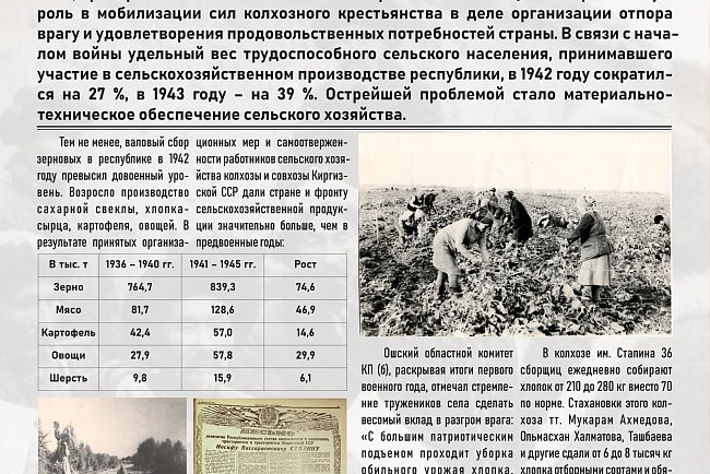 Historical and documentary exhibition "Kyrgyzstan in the Great Patriotic War: lessons of dedication and goodness."