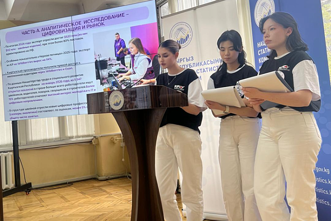 KRSU in the top three: students presented a study on the digitalization of the garment industry