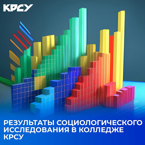 Результаты социологического опроса в колледже КРСУ