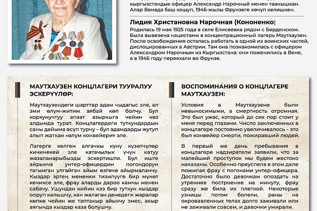 Historical and documentary exhibition «Without the right to be forgotten»