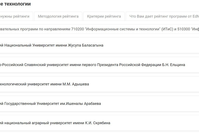 КРСУ - лидер образовательных программ по итогам рейтинга EdNet 2025