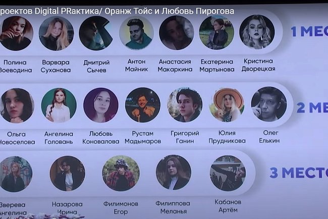 KRSU advertisers took second place in the international competition «DIGITAL PRACTICE»