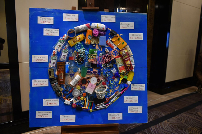 За «зеленую» экономику!